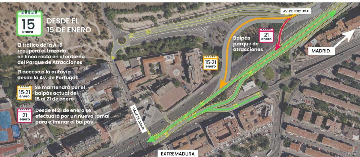 Vistazo del trazado de la A-5