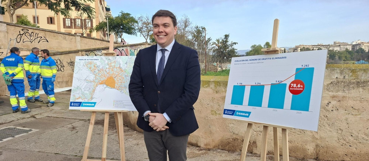 El regidor de Medio Ambiente, Llorenç Bauzá, presentando las "cifras récord"