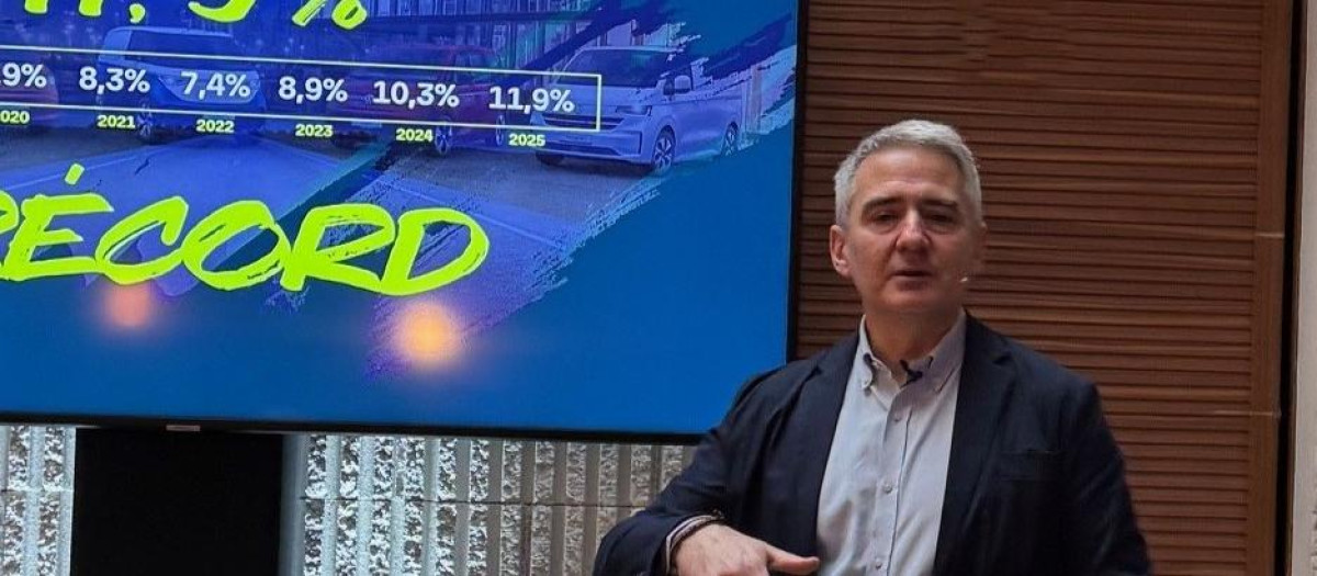 La marca ha superado las previsiones de venta en España