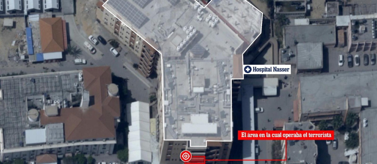 Esquema del hospital Nasser y la indicación de presencia terrorista