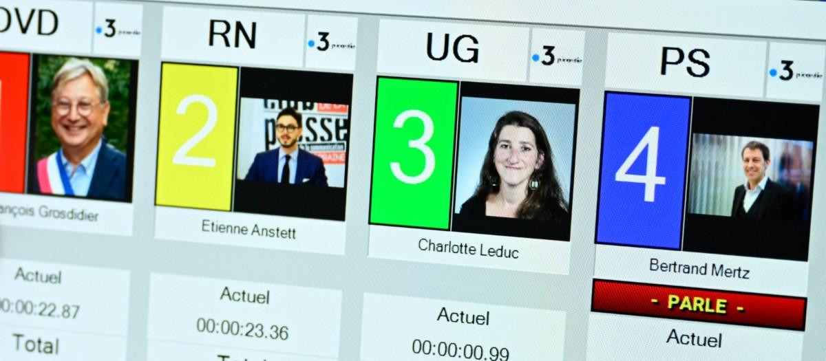 This photograph of a screen shows the speaking time allocated to candidates of Metzs candidate for the Mayoral elections during a debate organised by local Radio and TV broadcaster 'ICI Lorraine' in Nancy, northeastern France, on March 19, 2026, ahead of the second round of the municipal elections in France. (Photo by Jean-Christophe VERHAEGEN / AFP)