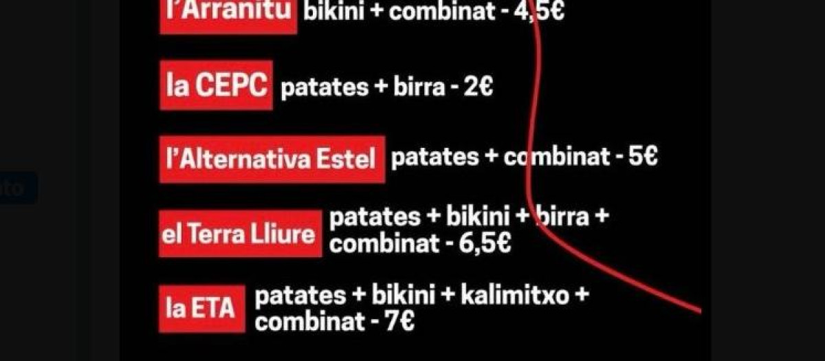 Estos eran los menús que aparecían en el cartel del llamado Sindicato de Estudiantes de los Países Catalanes
