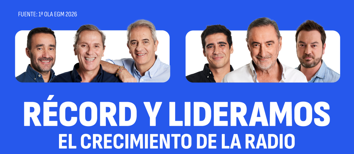 Cope ha batido su récord de audiencia en la primera ola del EGM de 2026