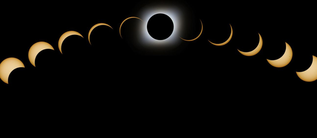 Total de fases de un eclipse solar