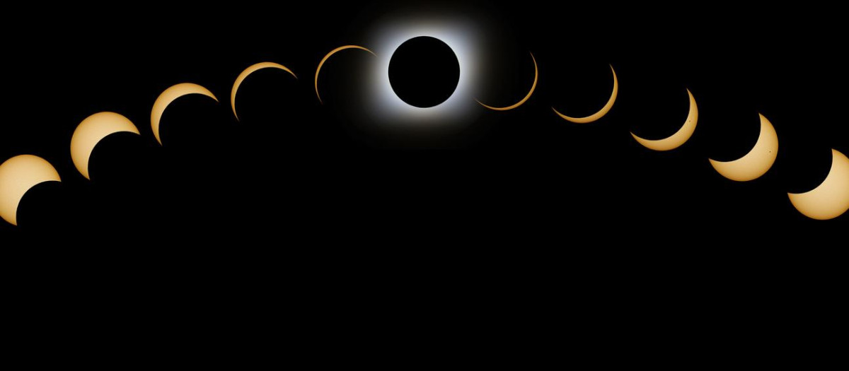 Total de fases de un eclipse solar
