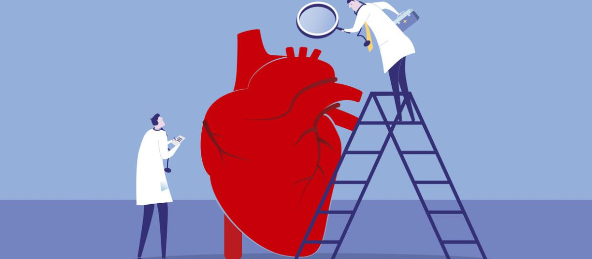Angina de pecho