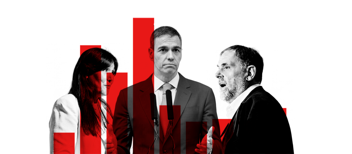 Laura Borràs, Pedro Sánchez y Oriol Junqueras