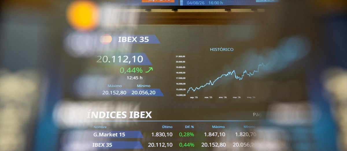 Pantalla con datos del Ibex en el Palacio de la Bolsa de Madrid.