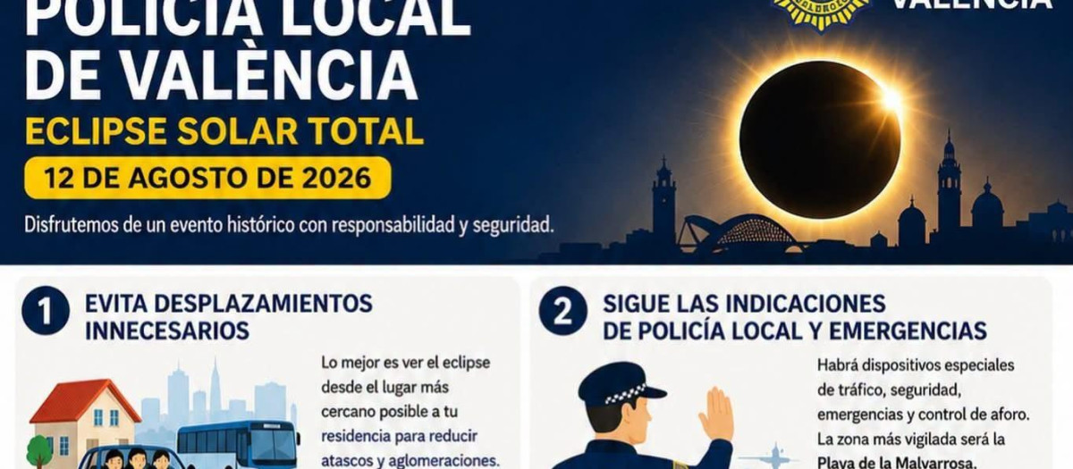 Imagen del cartel promocional con los consejos de la Policía Local de Valencia para el eclipse