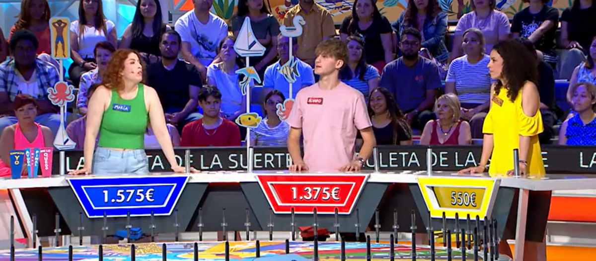 concursantes de La Ruleta de la Suerte