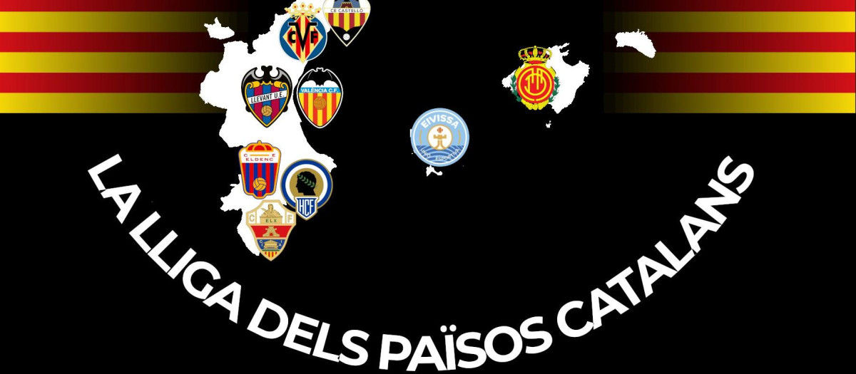 Cartel de la inventada "liga de los países catalanes".