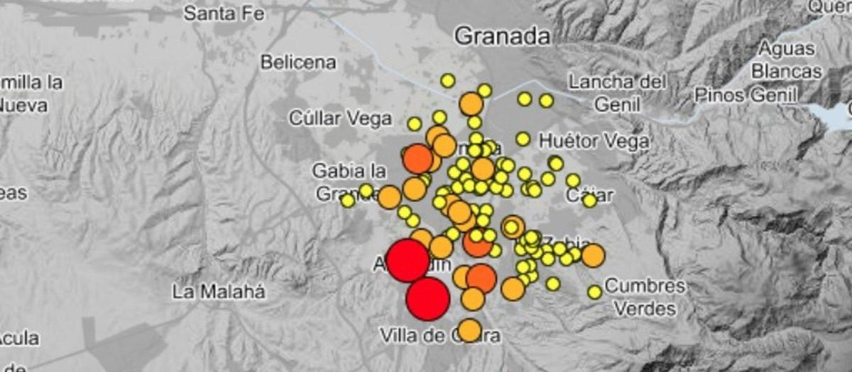 Serie sísmica en Granada