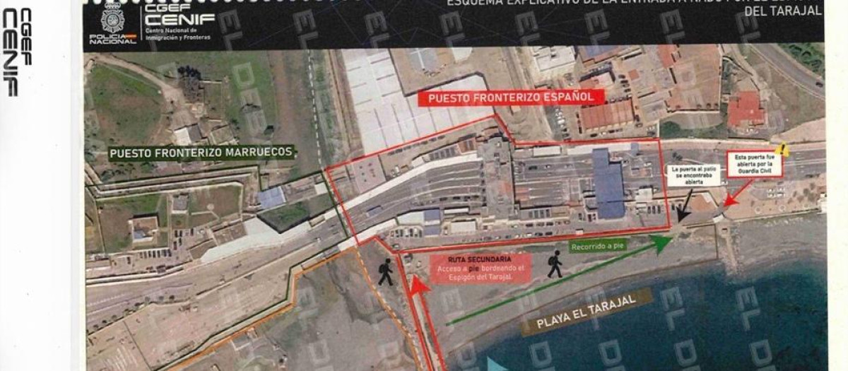 Esquema de la invasión de Ceuta, recogida en el informe policial de la Audiencia Nacional
