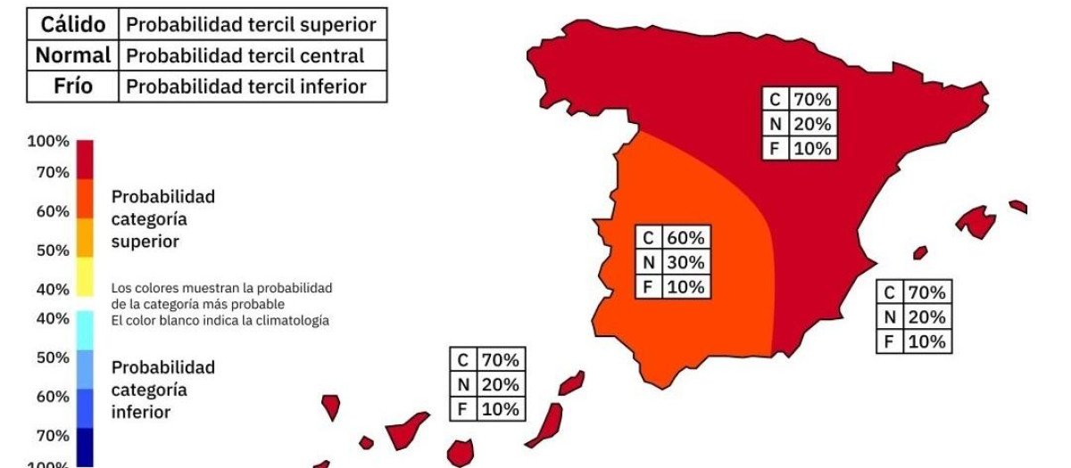El otoño será más cálido de lo normal
