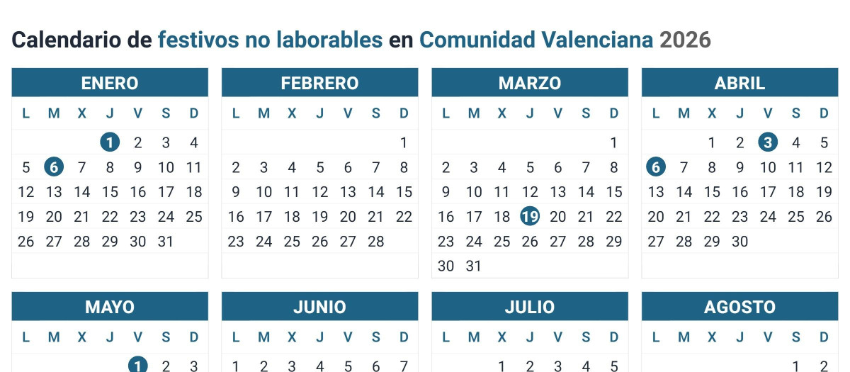 Detalle del calendario laboral 2026 en la Comunidad Valenciana
