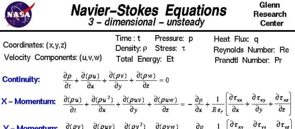 Ecuaciones de Navier-Stokes