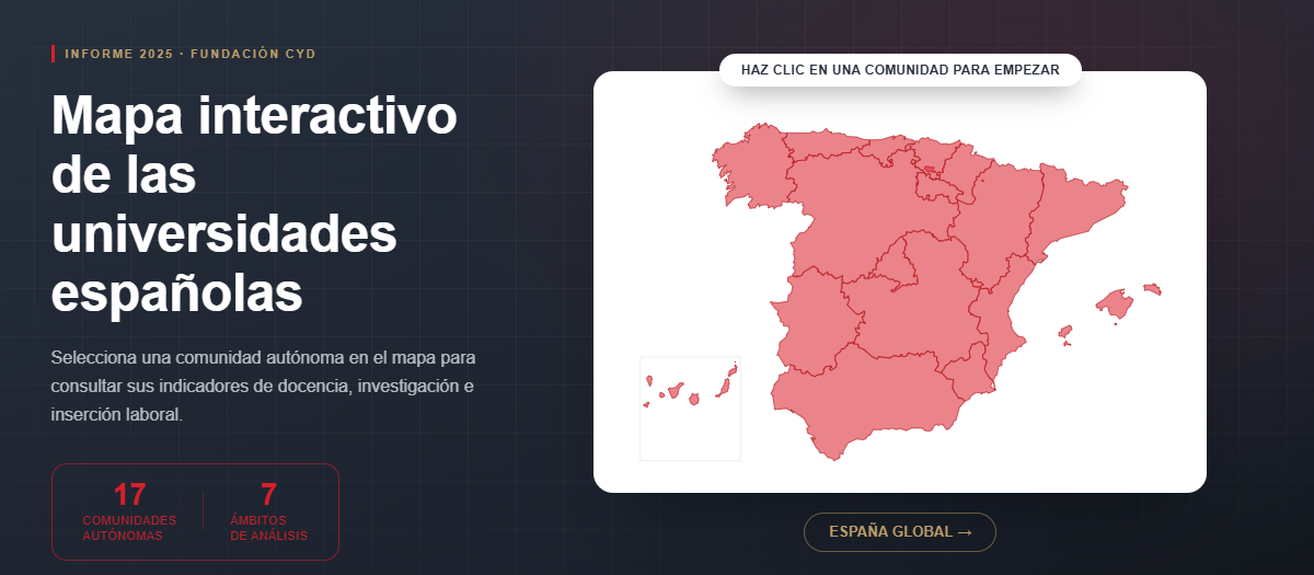 Mapa interactivo de las universidades españolas