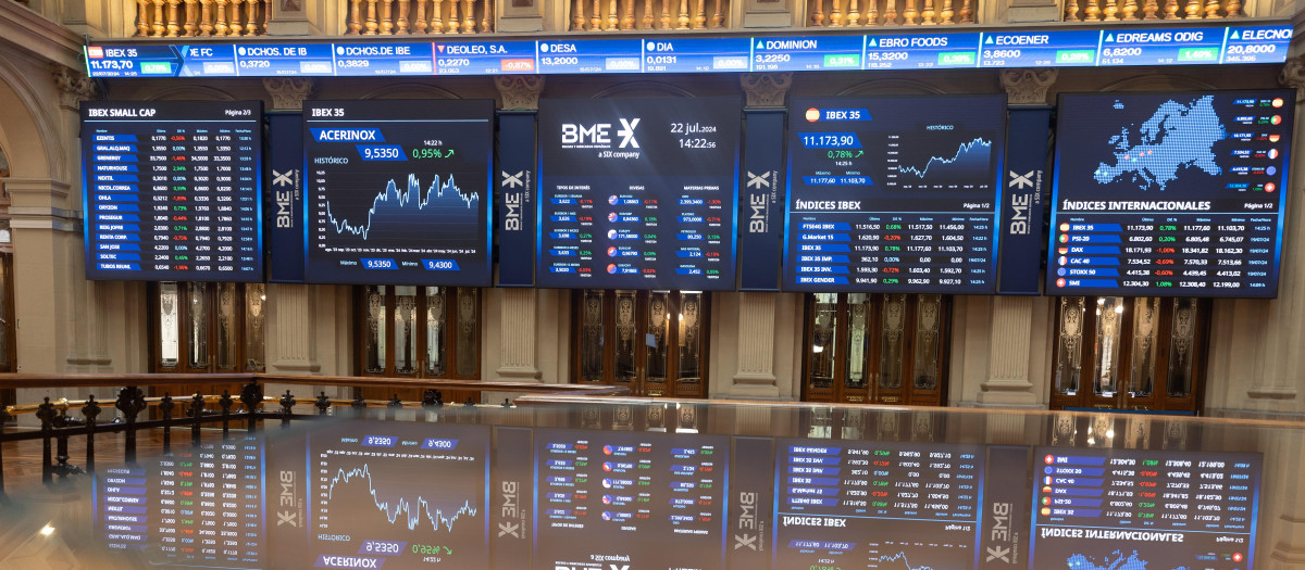 Un panel del Ibex 35, en el Palacio de la Bolsa de Madrid
