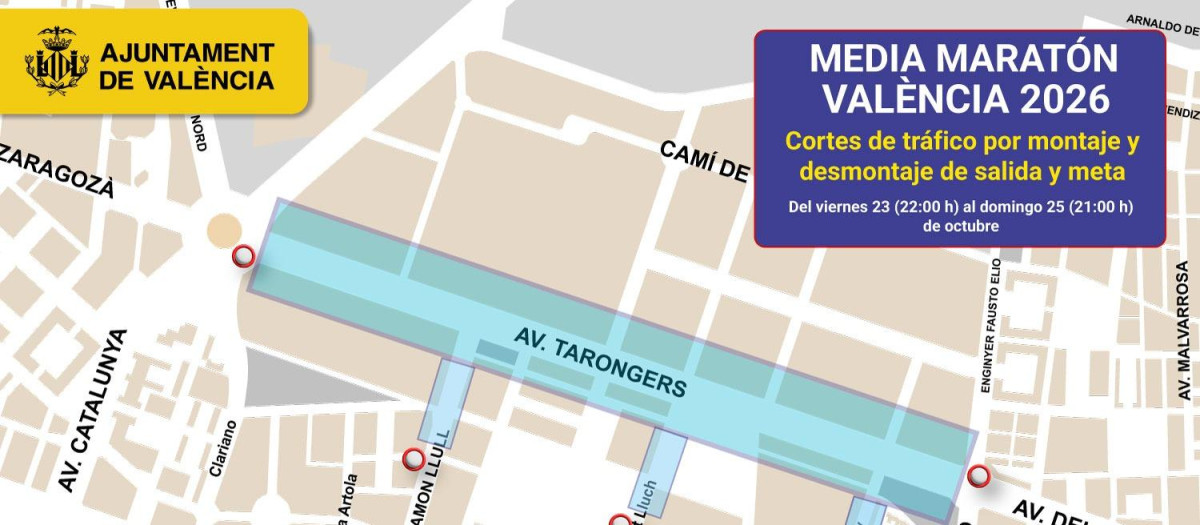 Imagen de los cortes de tráfico previstos por el Ayuntamiento de Valencia