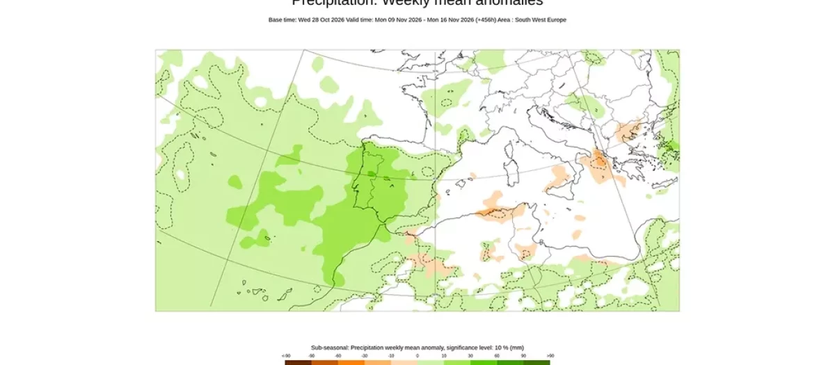 Precipitación acumulada
