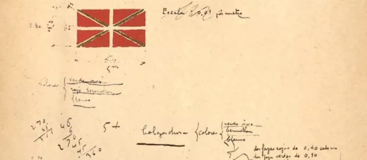 En los escritos de Sabino Arana se puede documentar el origen de la ikurriña