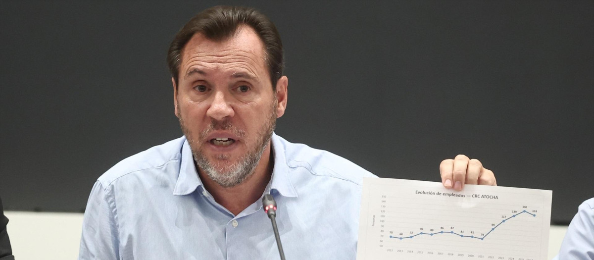 El ministro de Transportes y Movilidad Sostenible, Óscar Puente, durante una rueda de prensa