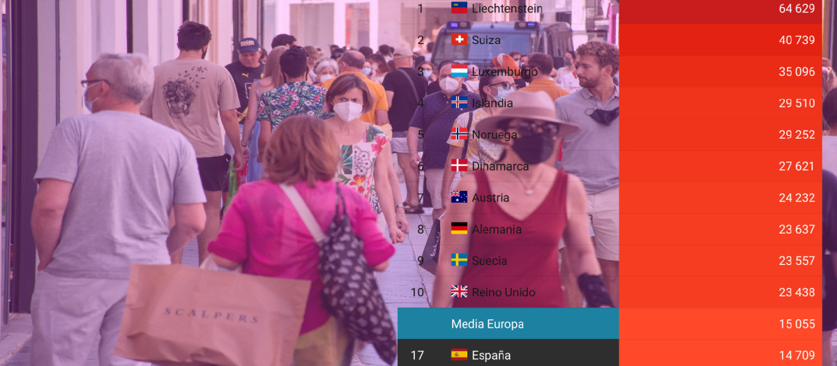 Ambiente en una calle comercial del centro de Sevilla