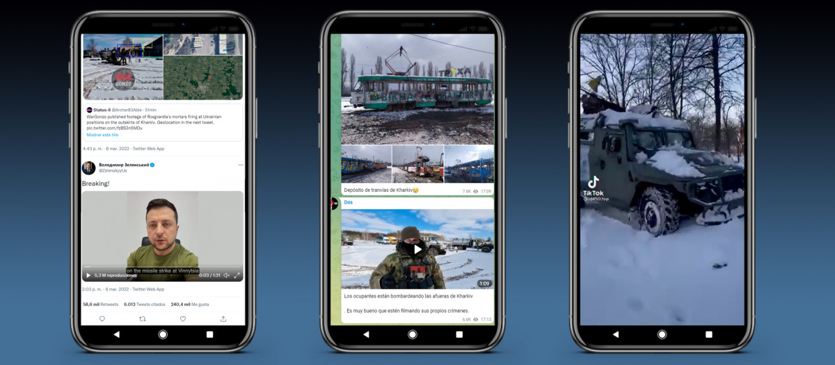 Publicaciones en Twitter, TikTok y Telegram relacionados con la invasión rusa de Ucrania