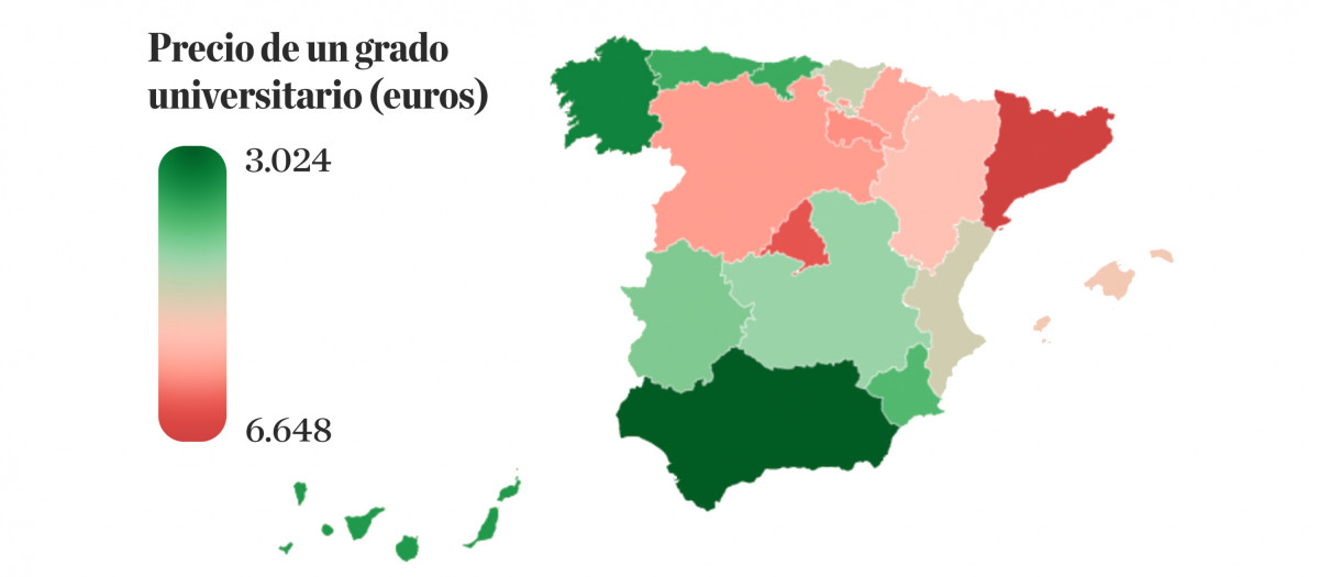 Diferencias de precio entre grados universitarios por comunidades autónomas