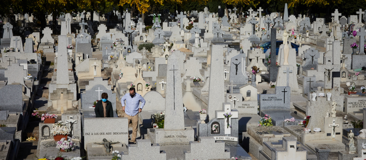 Día de Todos los Santos de 2020 en el cementerio de La Almudena (Madrid)