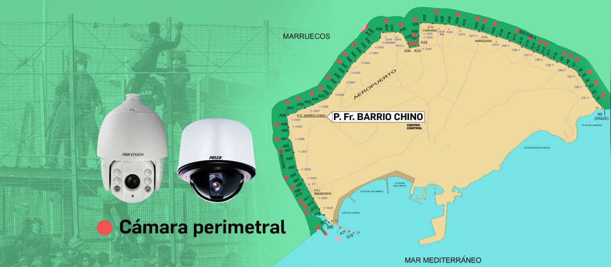 Ubicación de las cámaras de seguridad que vigilan la frontera de Melilla