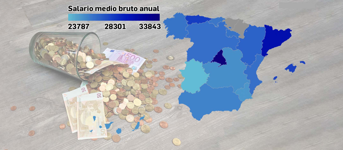 Las comunidades autónomas donde más dinero se gana