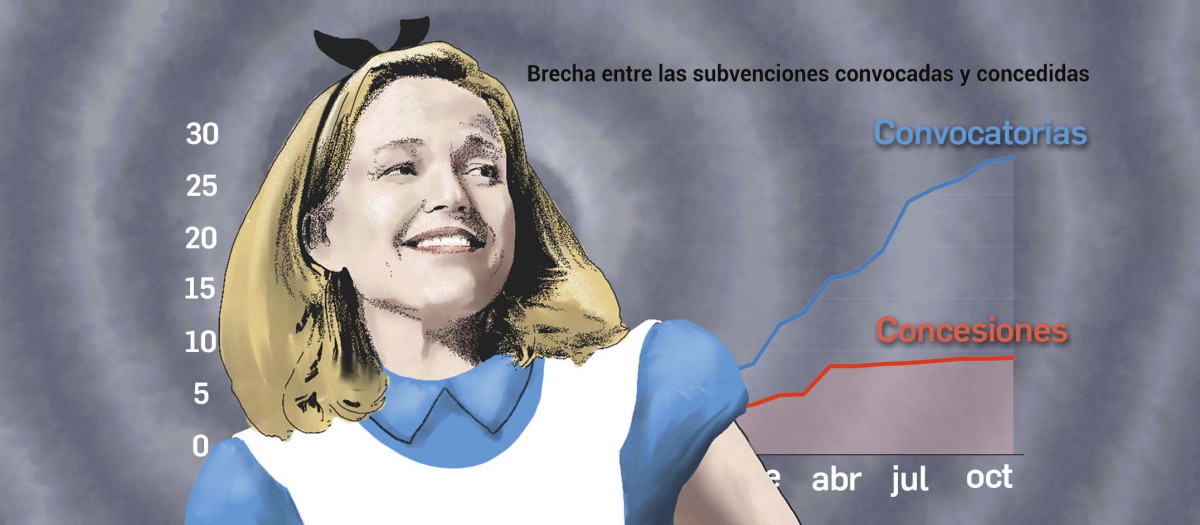 La ministra de Asuntos Económicos, Nadia Calviño