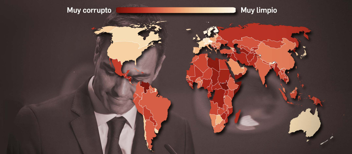 España ha caído varias posiciones en este ranking recientemente