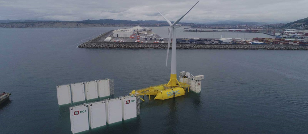 Plataforma eólica flotante