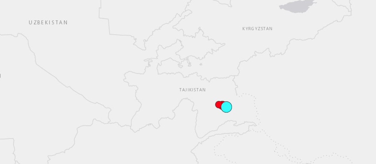 Gráfico de los seísmos de Tayikistán