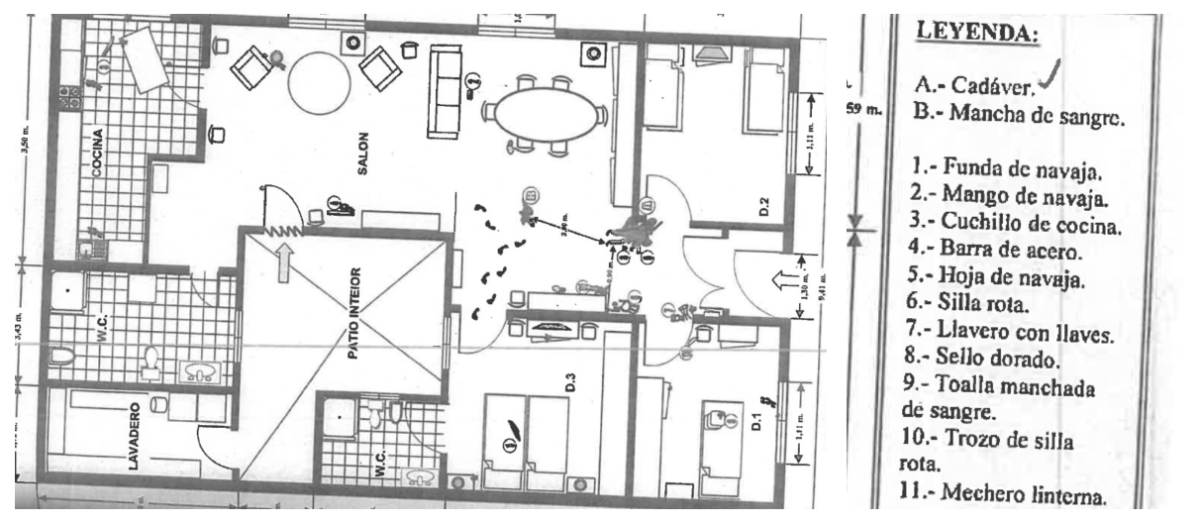 Plano de la casa de Benito y las evidencias más importantes