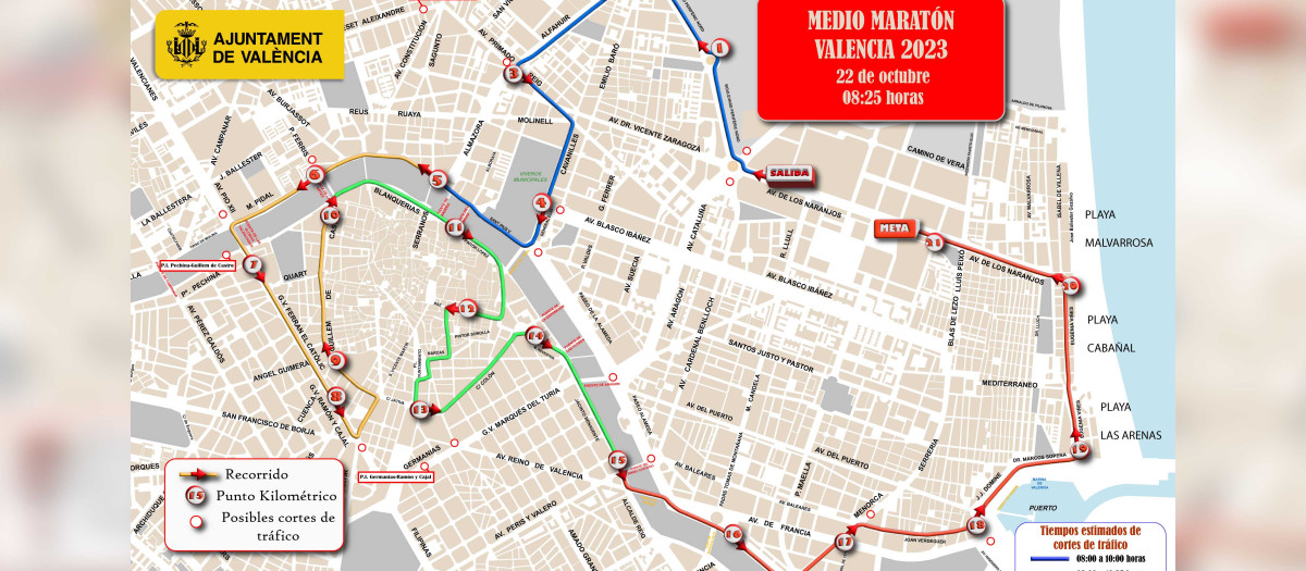 Recorrido del Medio Maratón de Valencia 2023.