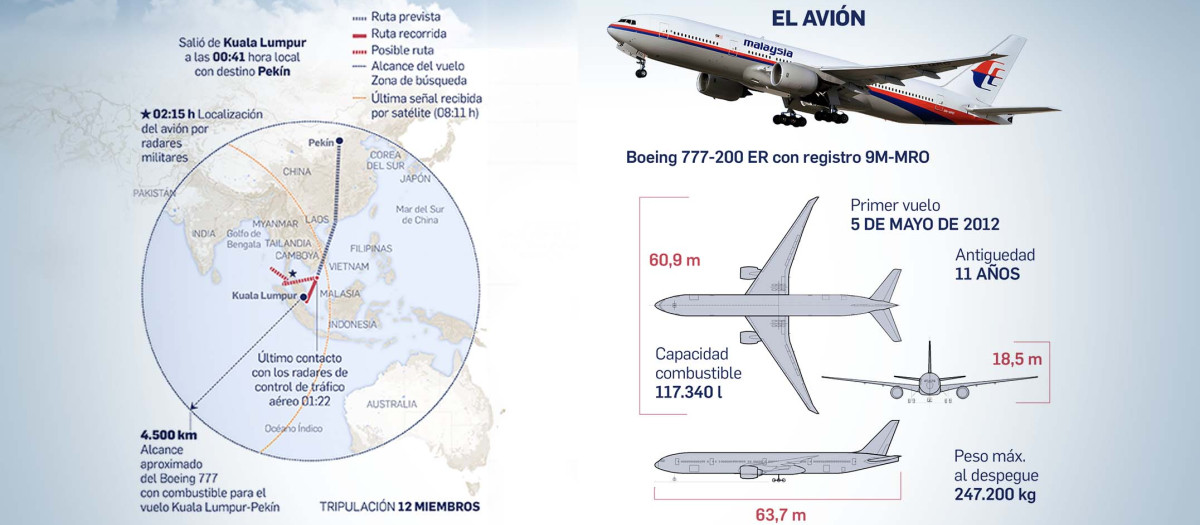 Los familiares exigen que se reabra la búsqueda del MH370