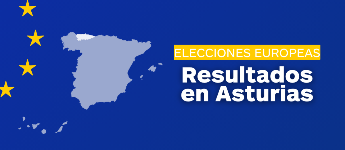 Resultados elecciones europeas 2024 en Asturias