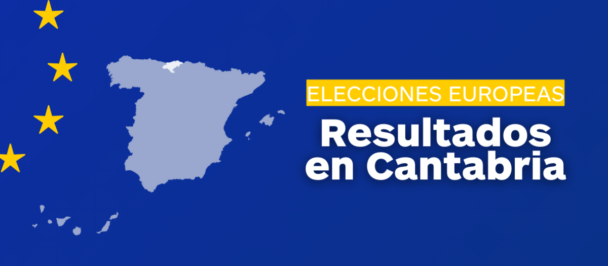 Resultados elecciones europeas 2024