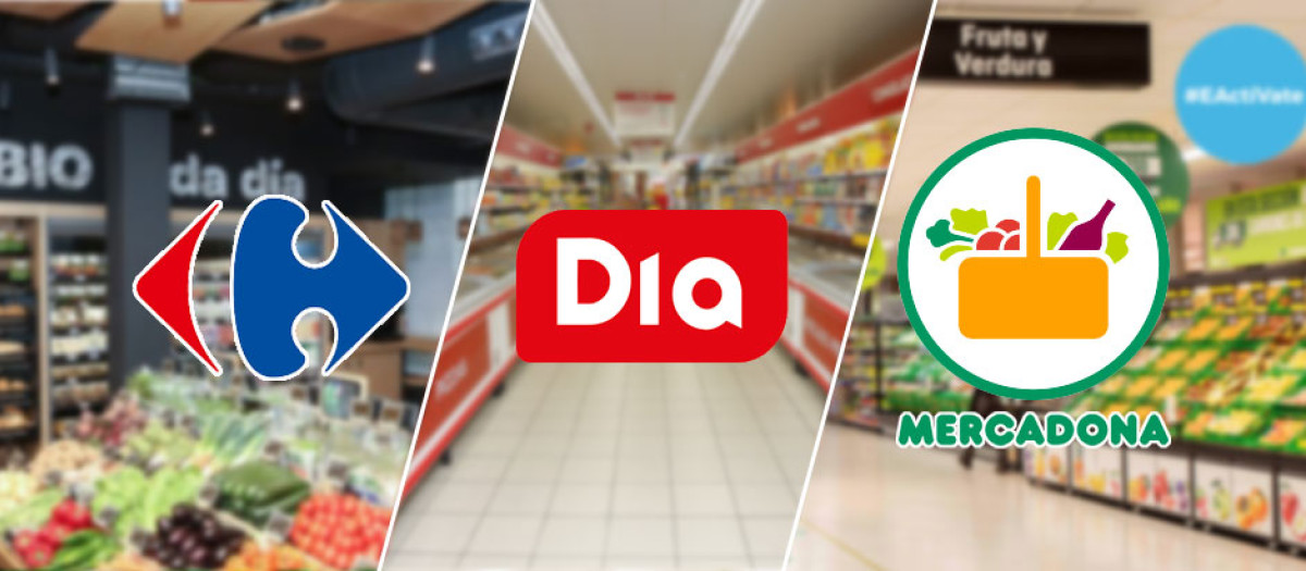 Comparativa de supermercados