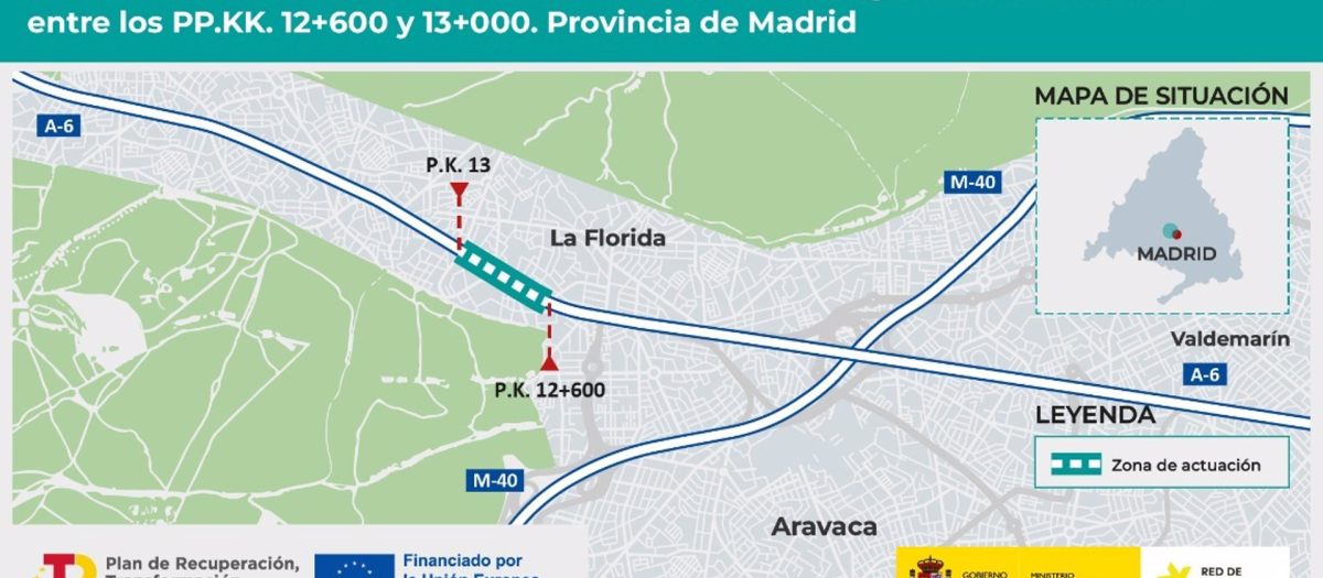 Proyectos para la mitigar el ruido en un tramo de la A-6 a su paso por Madrid