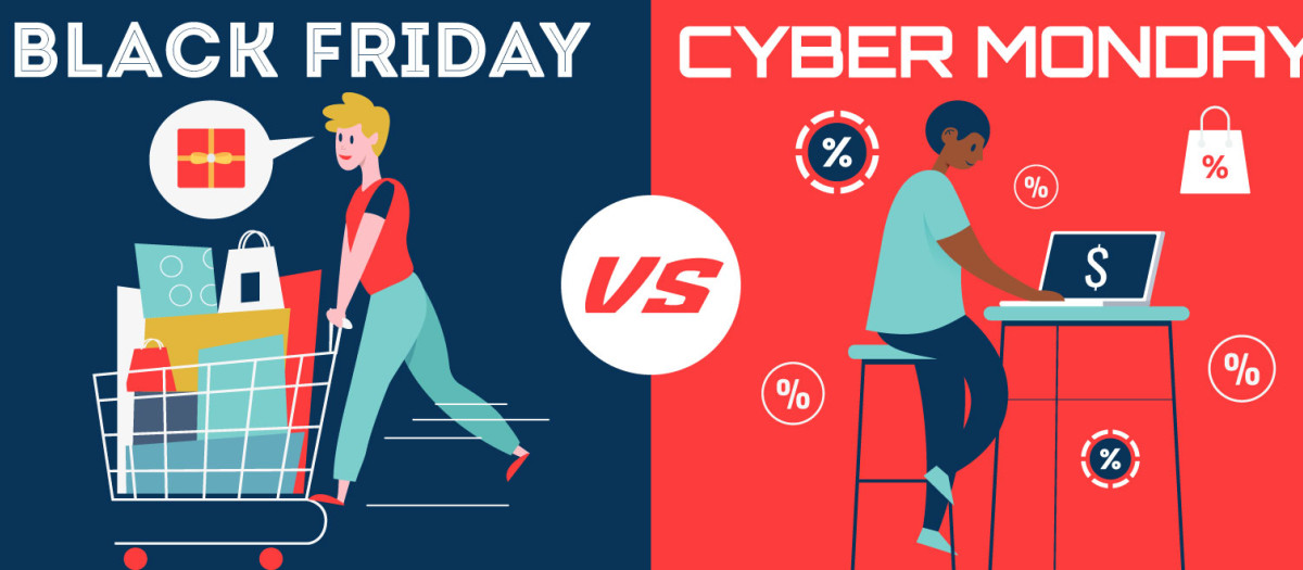 Black-Friday-vs-Cyber-Monday-Visual-Case-Study