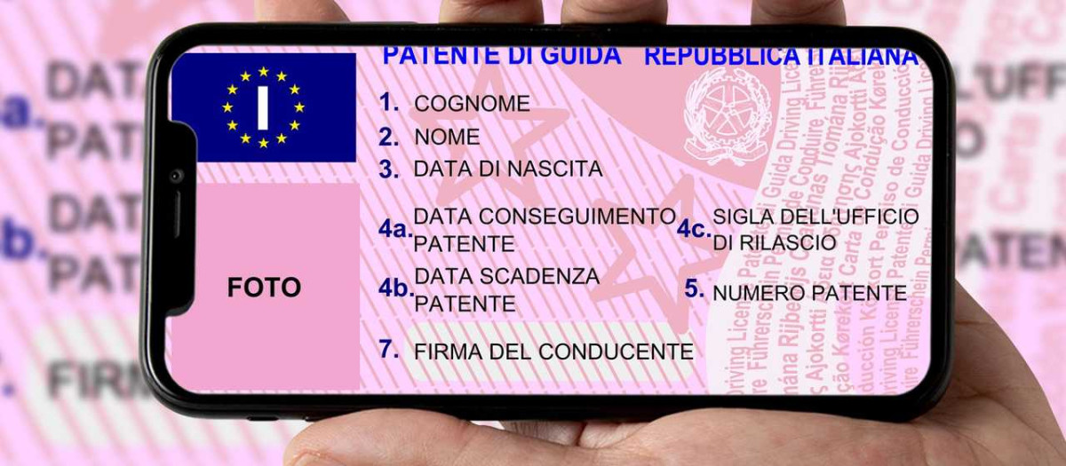 El carnet de conducir europeo comienza a funcionar en pruebas en algunos países en 2025