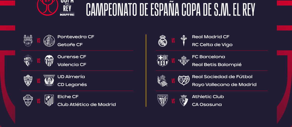 Así han quedado los cruces del sorteo de octavos de final en la Copa del Rey