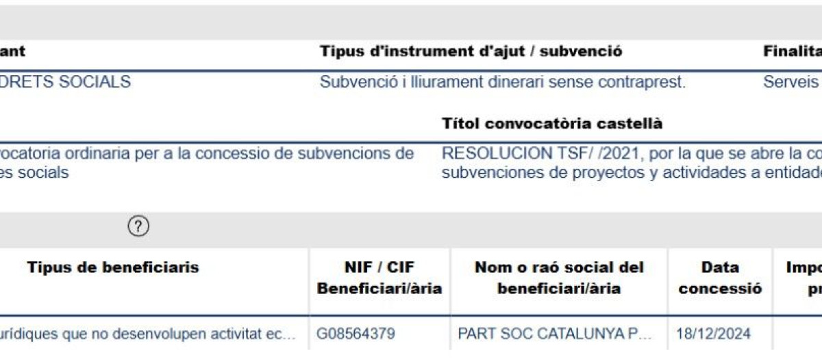 Captura de la resolución por la que el departamento de Derechos Sociales concede una subvención al PSC