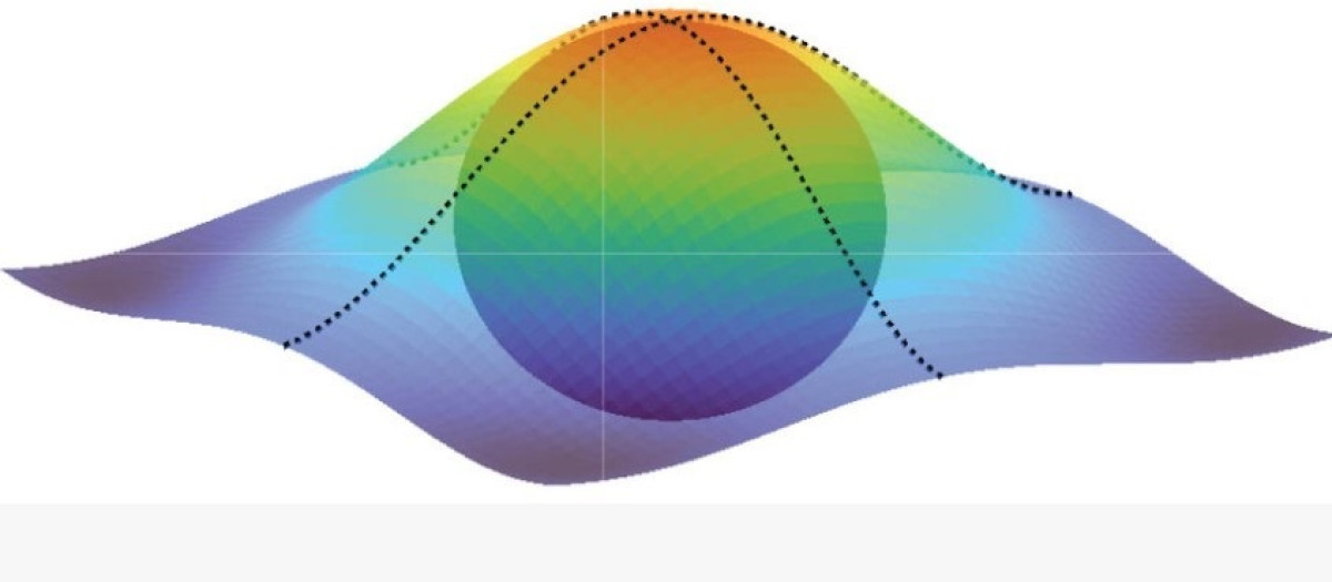 Ilustración de la geometría cuántica para una función de onda electrónica. La esfera se muestra como una aproximación local a la curvatura de la isosuperficie