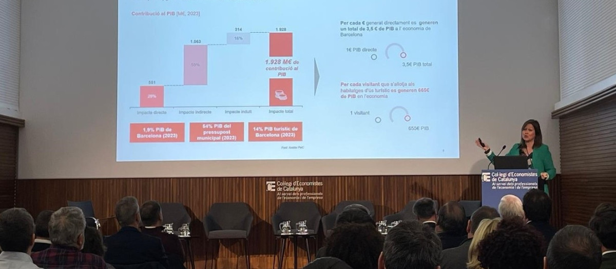 La socia de PwC Strategic Economics Anna Merino presenta el informe