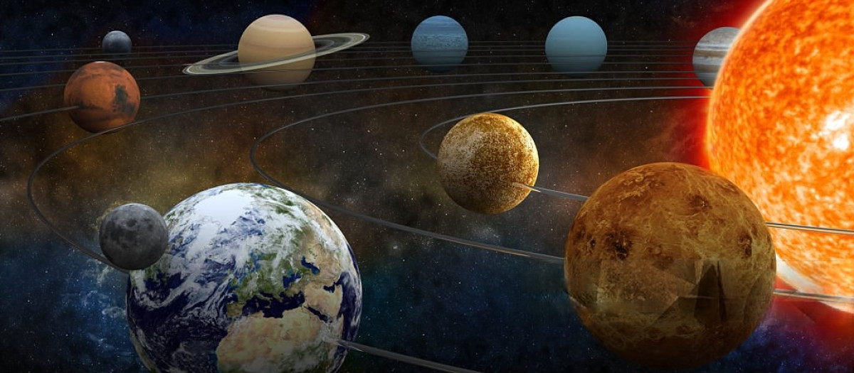 Alineación planetaria